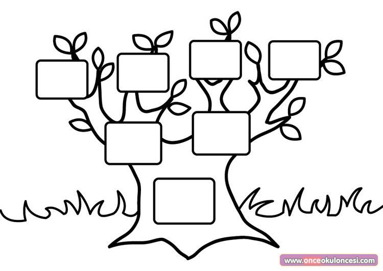 [Resim: Family-Tree-Coloring-Page.jpg]